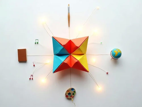 Letzter Firmenblog über Glücks-Faltkunst überdauert als Inspiration für Kindheitskunst